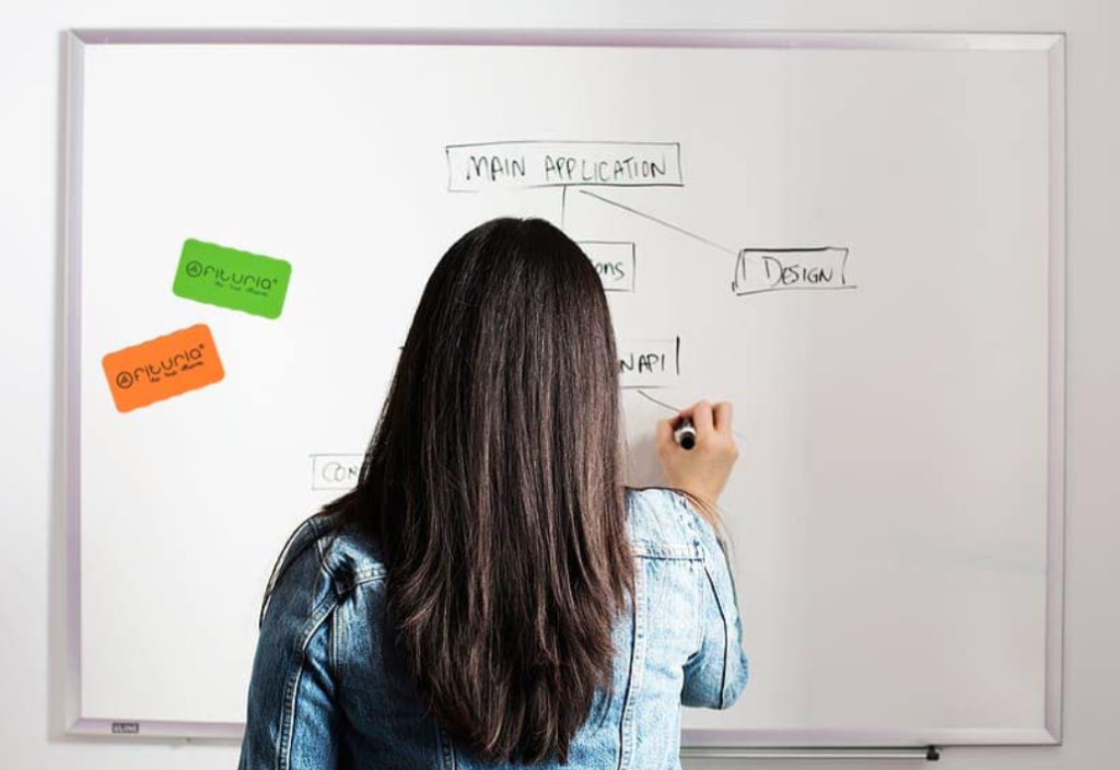 whiteboard billigt whiteboardtavla kontor kontorsmaterial papper pennor